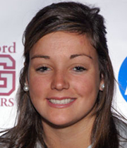 Casey Snead, Guilford, Fr., Pitcher