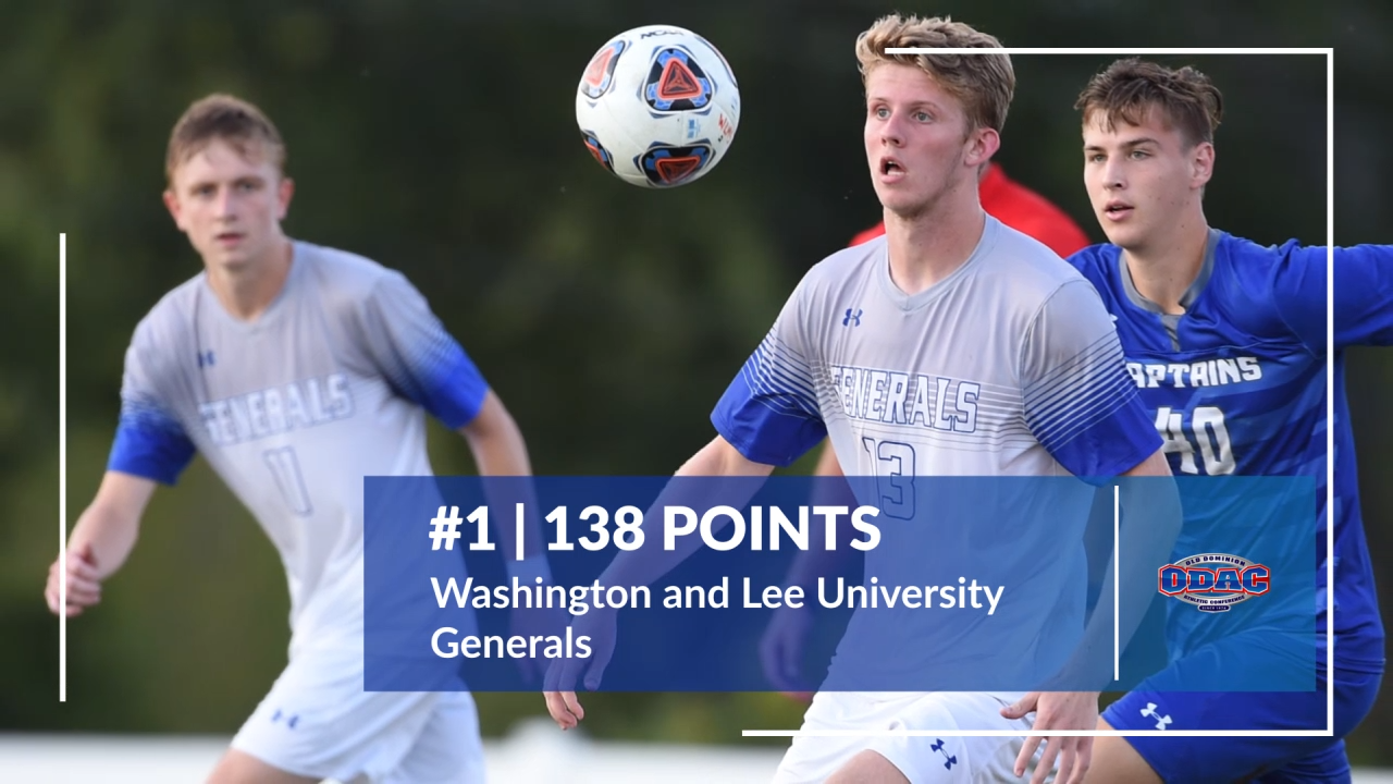 ODAC Men's Soccer Poll | Generals Return to the Top of Coaches' Survey