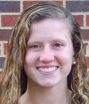 Candace Whittemore, Randolph-Macon, Fr., Pitcher