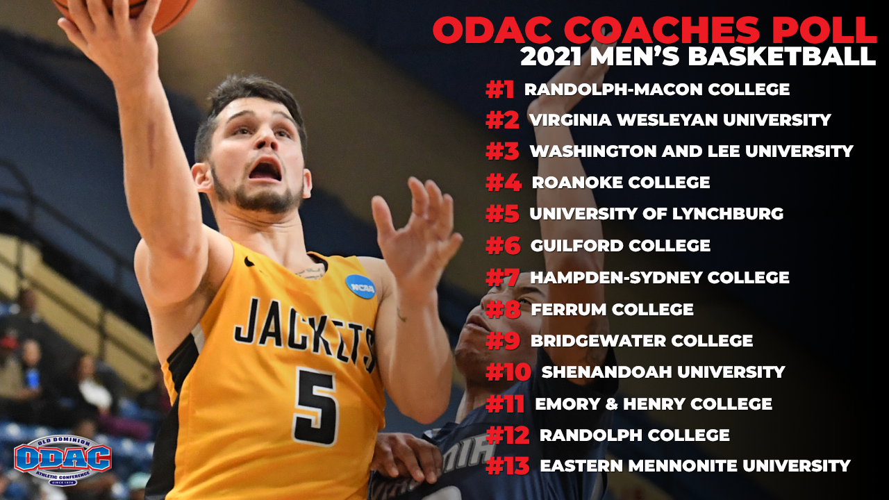 ODAC Men's Basketball Poll | Randolph-Macon Tops the Chart