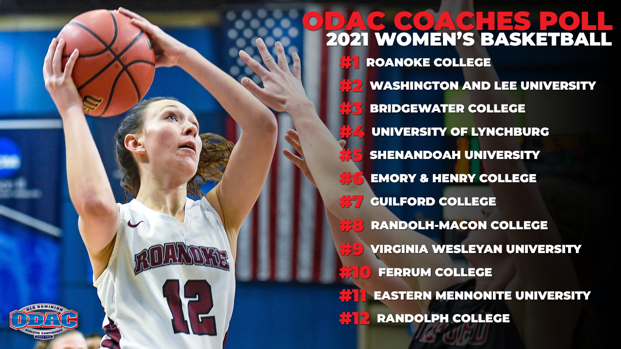 ODAC Women's Basketball Poll | Roanoke Leads Congested Trio at the Top