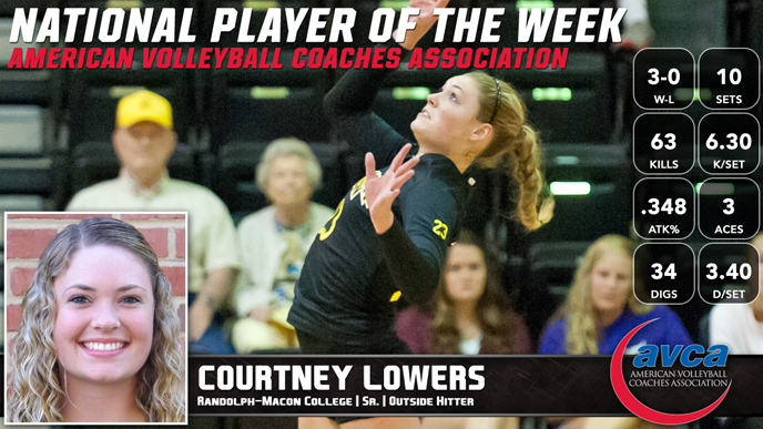 R-MC's Lowers Named AVCA National Player of the Week